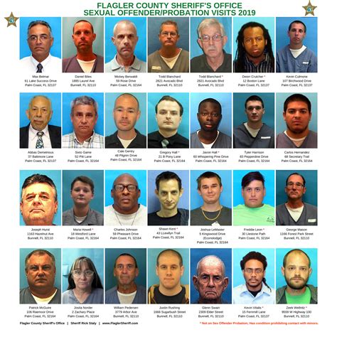Registered sex offenders in Destin, Florida .